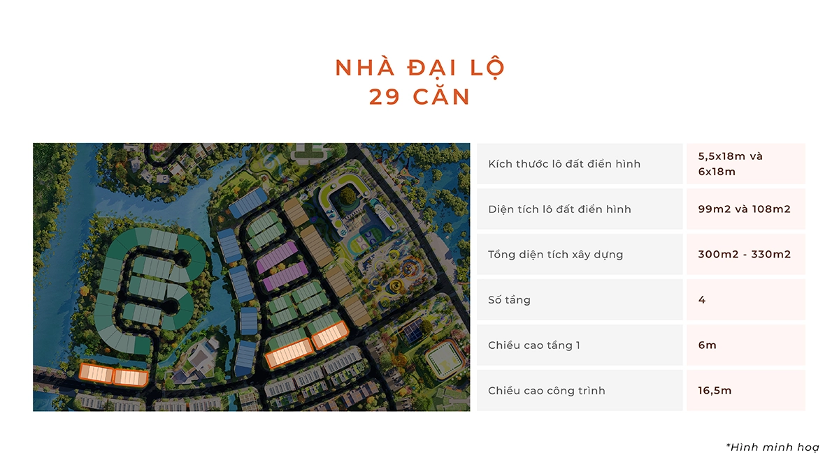 Thông số Nhà Đại Lộ Coastal Quảng Ngãi