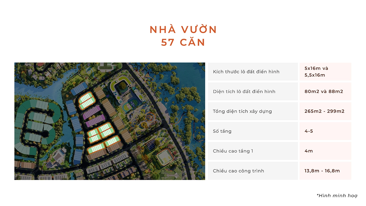 Nhà vườn Coastal Quảng Ngãi